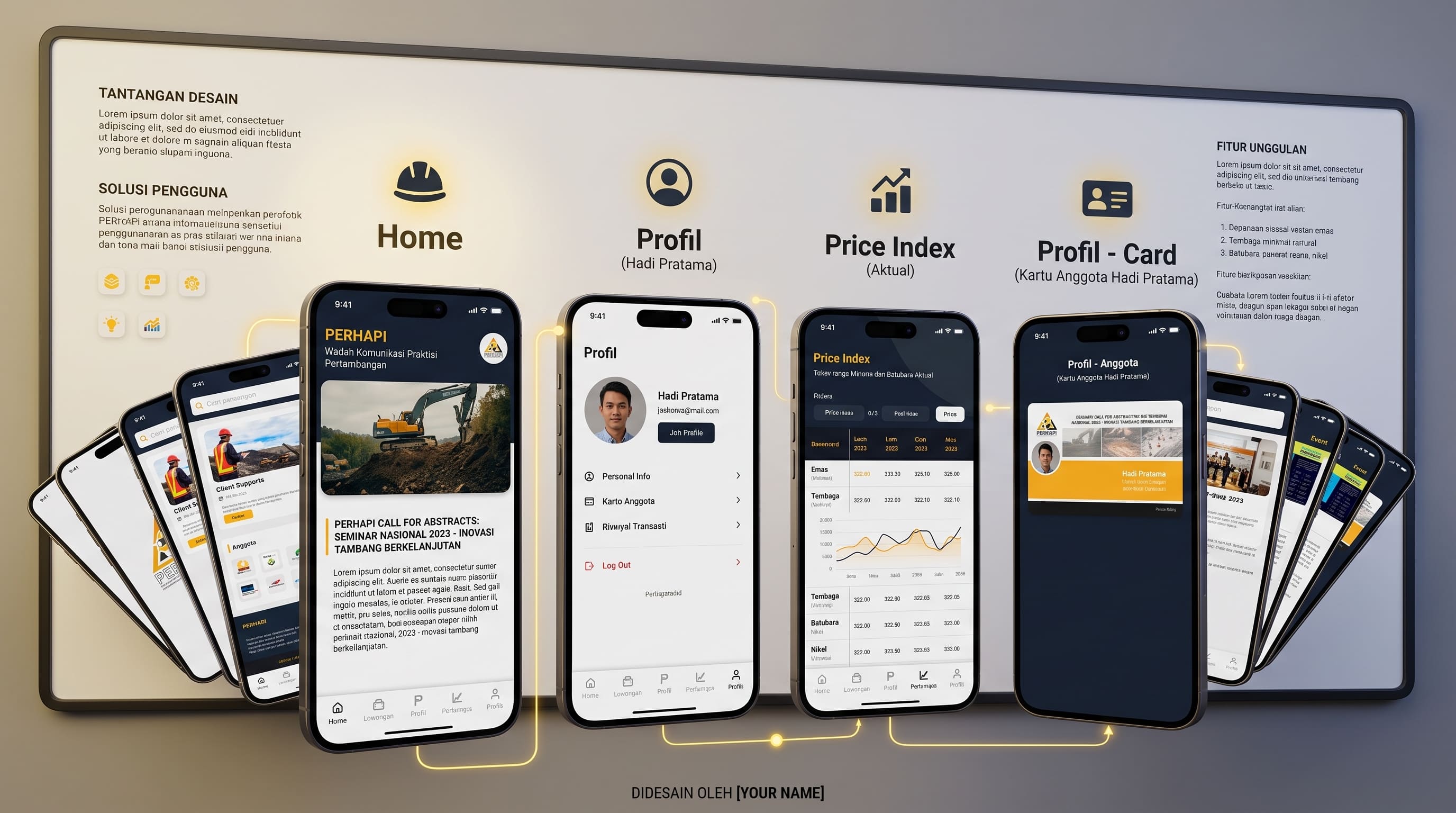 UI/UX Design for Perhapi Screenshot Preview